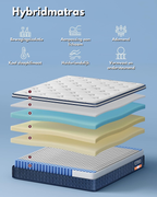Hybride Matras – Pocketvering Met Gel-Memoryschuim – 7-Lagen Ondersteuning – Ademend – Stevigheid H3 – Verkoelend
