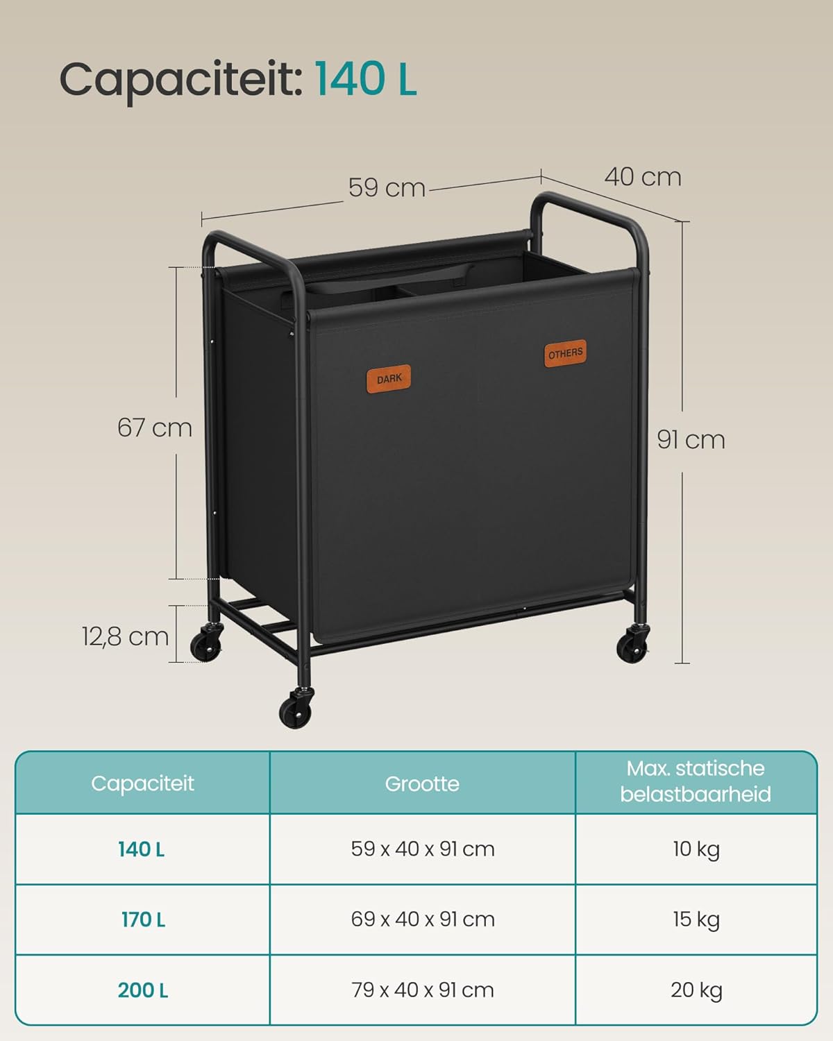 Wassorteerder op Wielen – 2 Compartimenten – Met Handgrepen, Labels en Deksel – 140/170/200 Liter