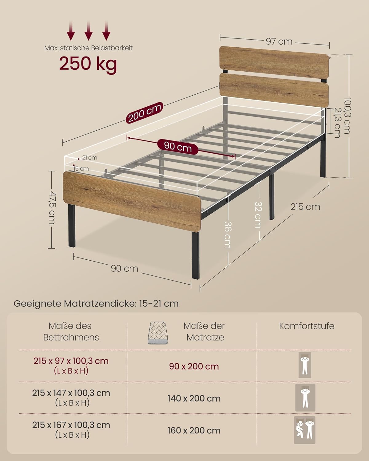 Metalen Bedframe Met LED-Verlichting En Oplaadstation – Industrieel Design – USB-A En USB-C – Met Opbergruimte Onder Het Bed