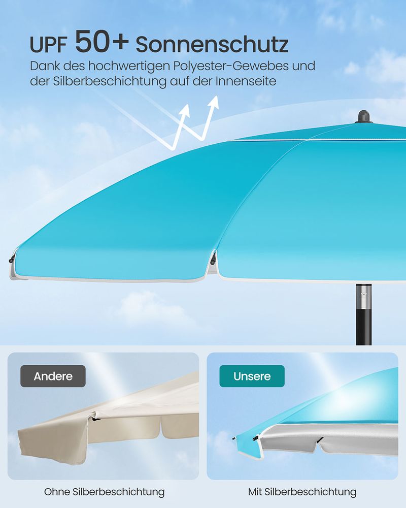 Strandparasol met Opbergruimte – Ø160 of 200 cm – Verstelbaar – UPF 50+ UV-bescherming – Inclusief Draagtasje