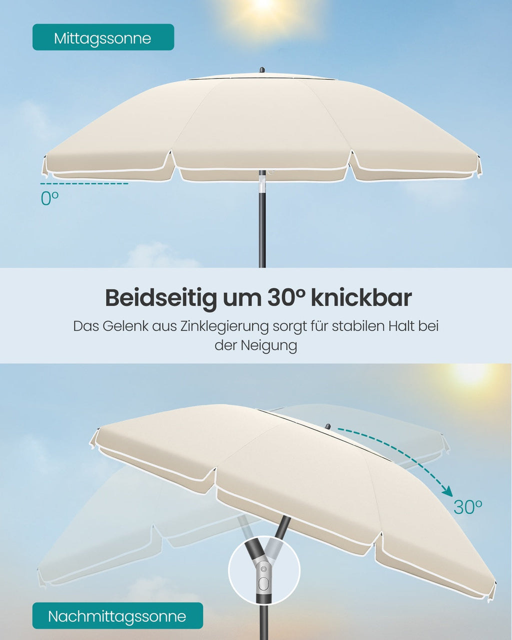 Parasol 180cm - Met Hoge UV-Bescherming - Voor Strand Of Tuin