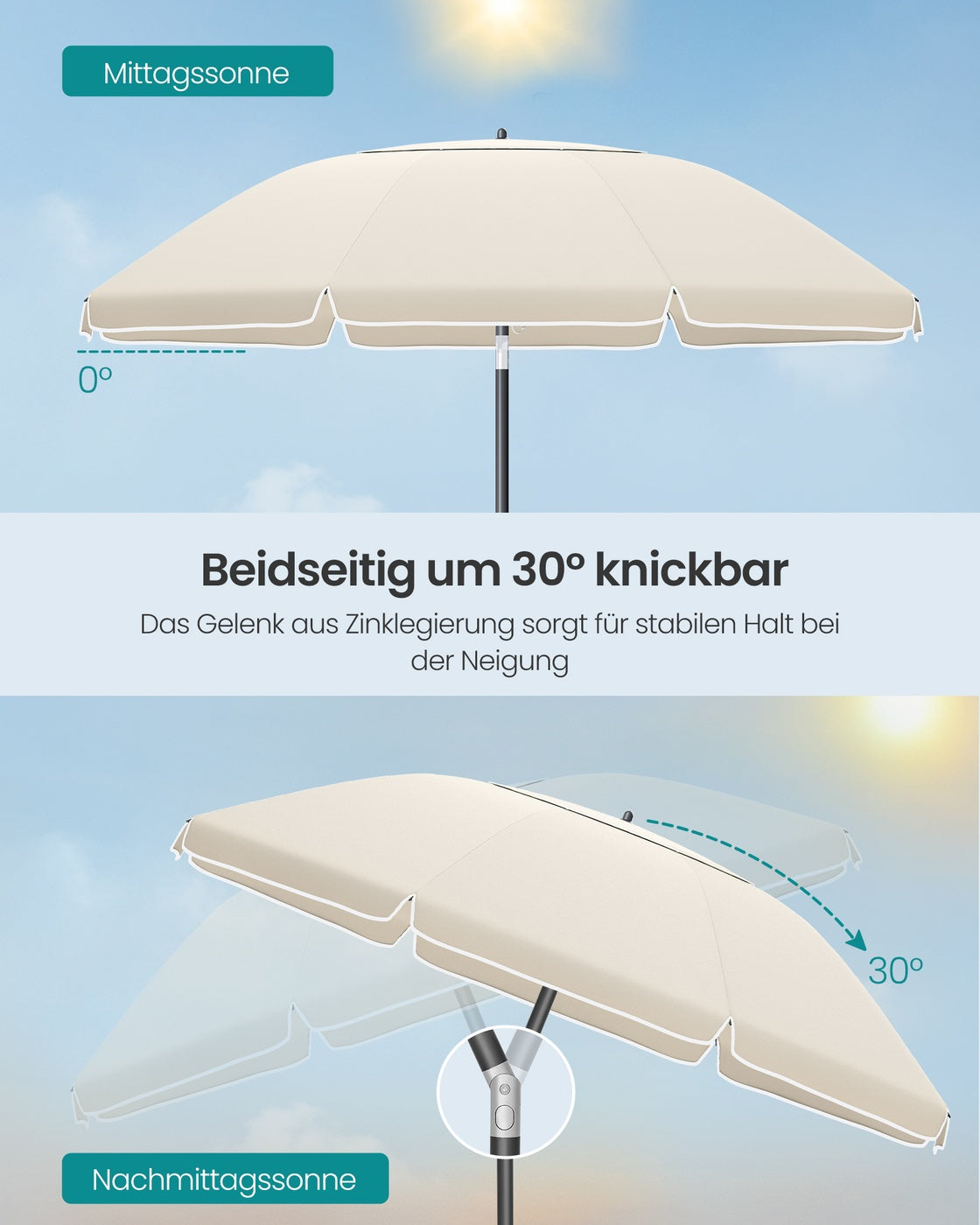 Parasol 180cm - Met Hoge UV-Bescherming - Voor Strand Of Tuin
