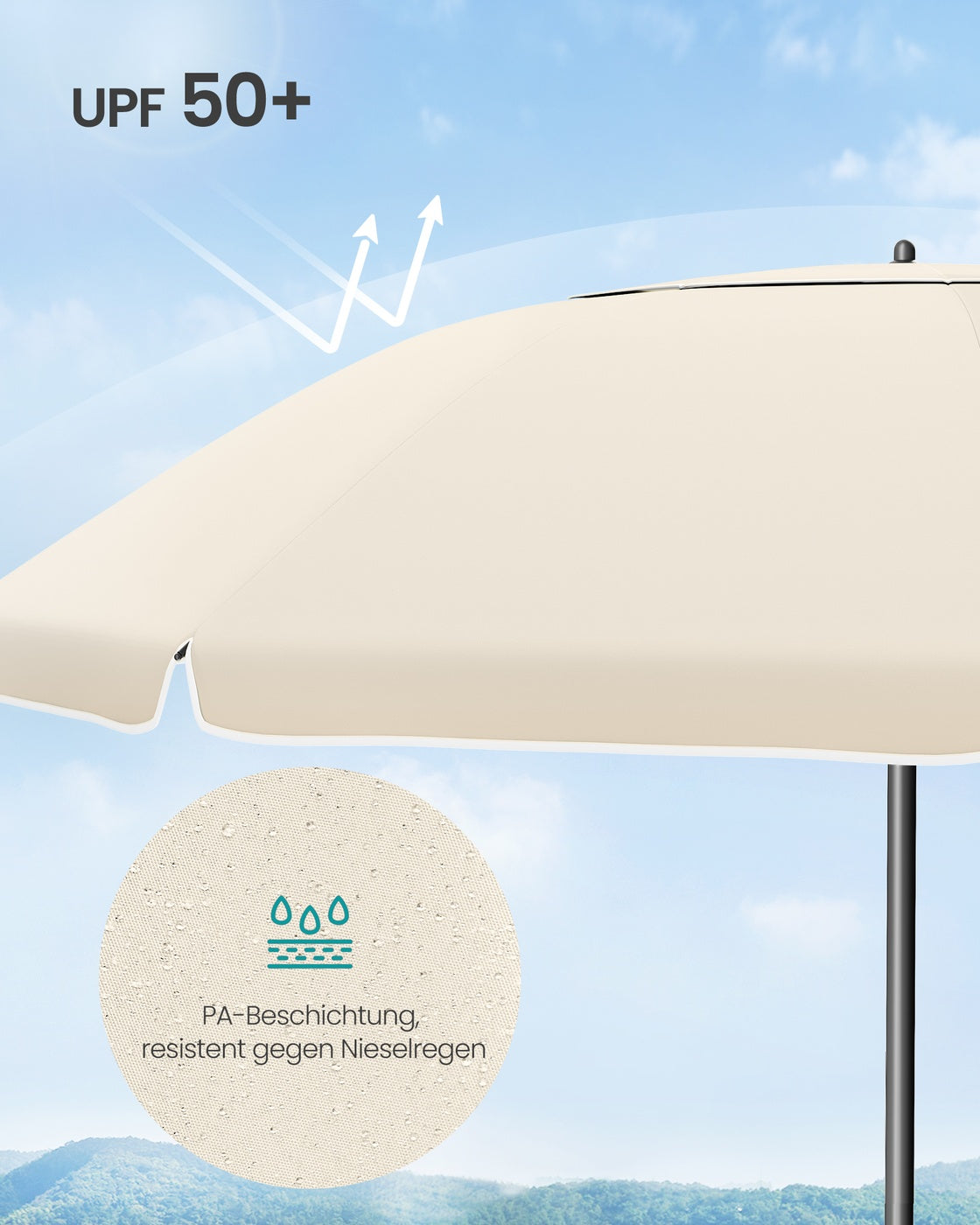 Parasol 180cm - Met Hoge UV-Bescherming - Voor Strand Of Tuin