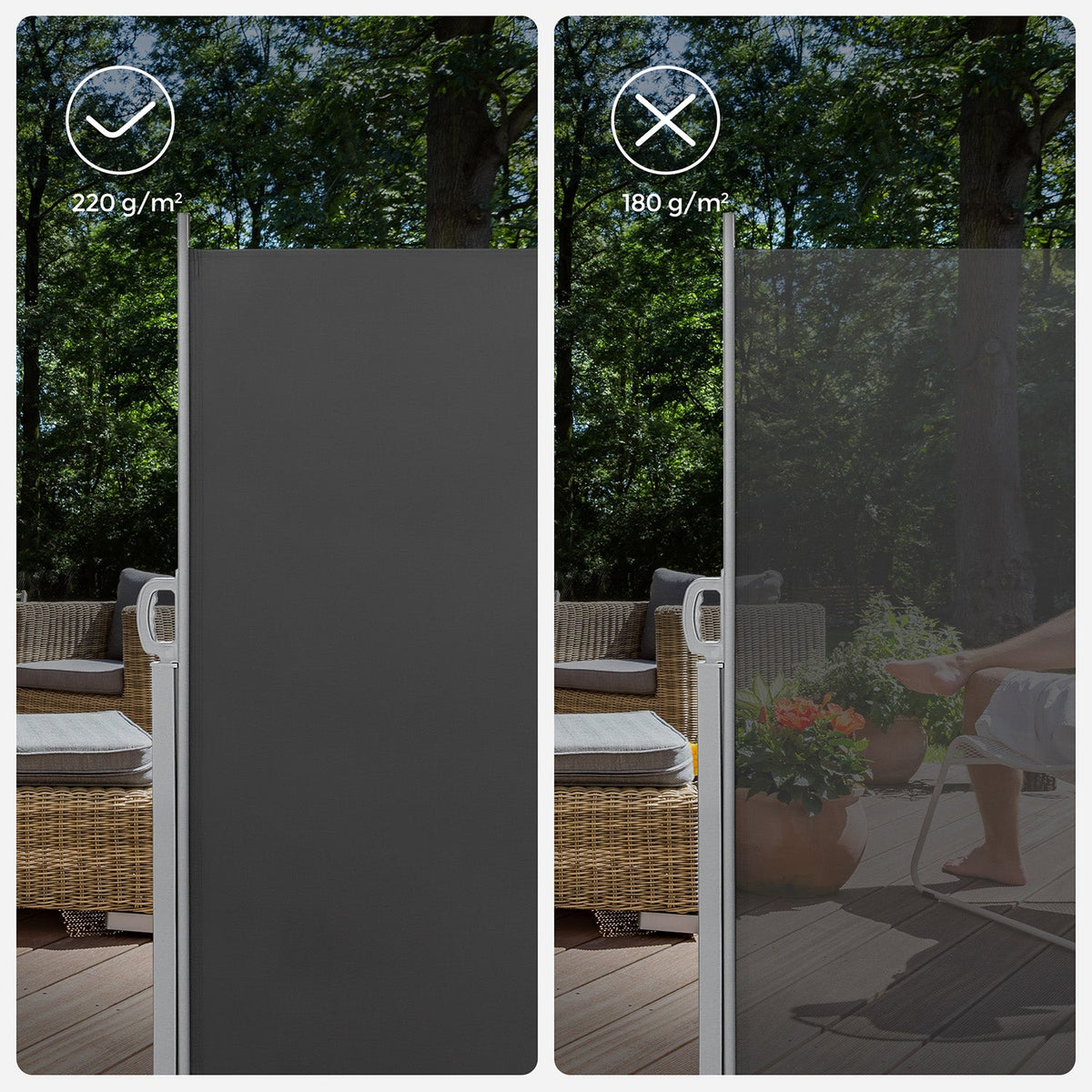 Uittrekbaar Zijluifel – Tuinscherm / Zijzonnescherm Voor Balkon & Terras – Ijzer / Antraciet