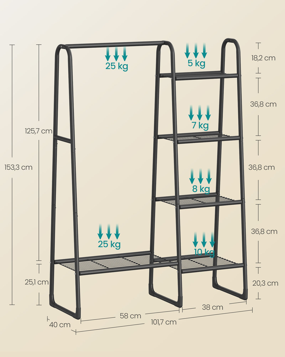 Kledingrek – 5 planken – Stalen frame – Maximale draagkracht 70 kg – 40 x 101,7 x 153,3 cm