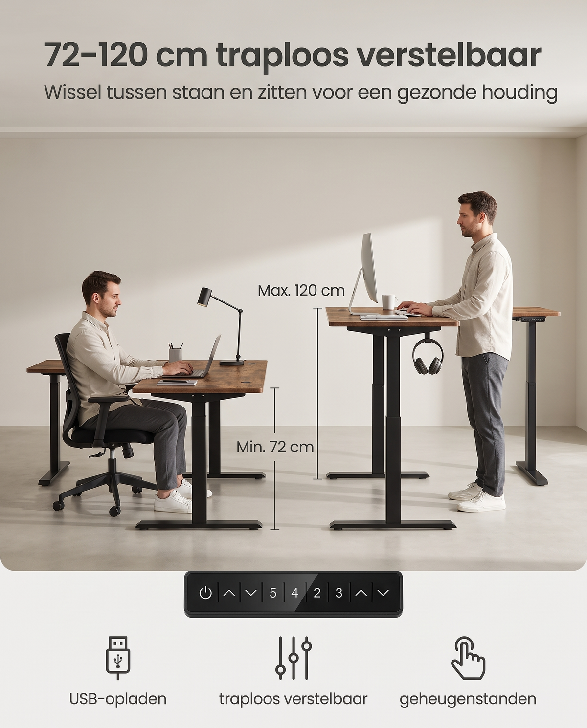 Zit Sta Hoekbureau Elektrisch – L-Vormig 140 x 160 cm – In Hoogte Verstelbaar – Stopcontact & USB – Geheugenfunctie