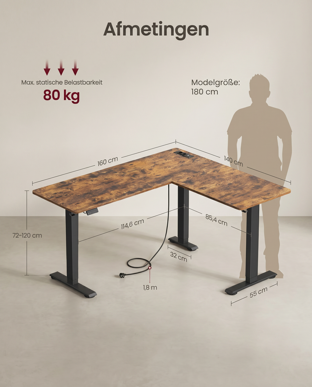 Zit Sta Hoekbureau Elektrisch – L-Vormig 140 x 160 cm – In Hoogte Verstelbaar – Stopcontact & USB – Geheugenfunctie