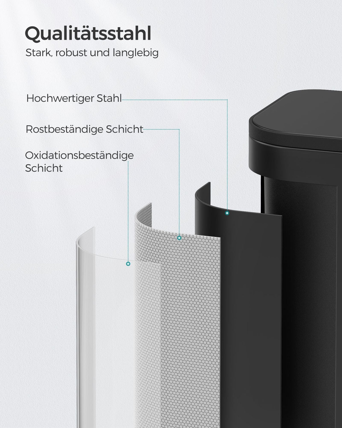 Vuilnisbak – 20 liter – Pedaal – Staal – Softclose