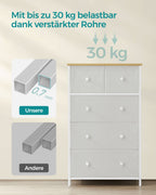 Dressoir - 5 Stoffen Lades - Stalen Frame - Voor Slaapkamer Of Hal