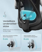 Ergonomische Bureaustoel – Verstelbare Hoofdsteun En Lendensteun – Mesh Office Chair – Belastbaar Tot 150 kg
