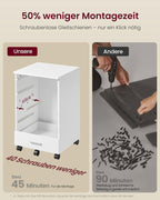 Rolcontainer met 5 Lades – 40 x 42 x 65,7 cm – Wit