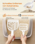 Kattenbak XL – Open Bovenkant – Hoge Zijwanden – Met Schep – Eenvoudig Schoon te Maken – Geschikt Voor Grote Katten