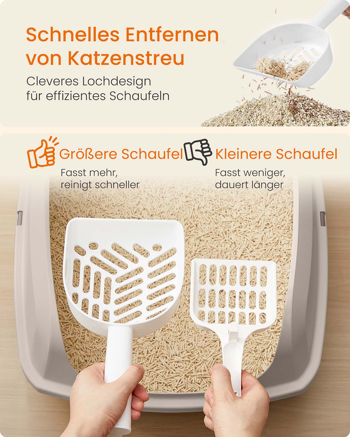 Kattenbak – Open – Hoge randen – XXL – Materiaal PP