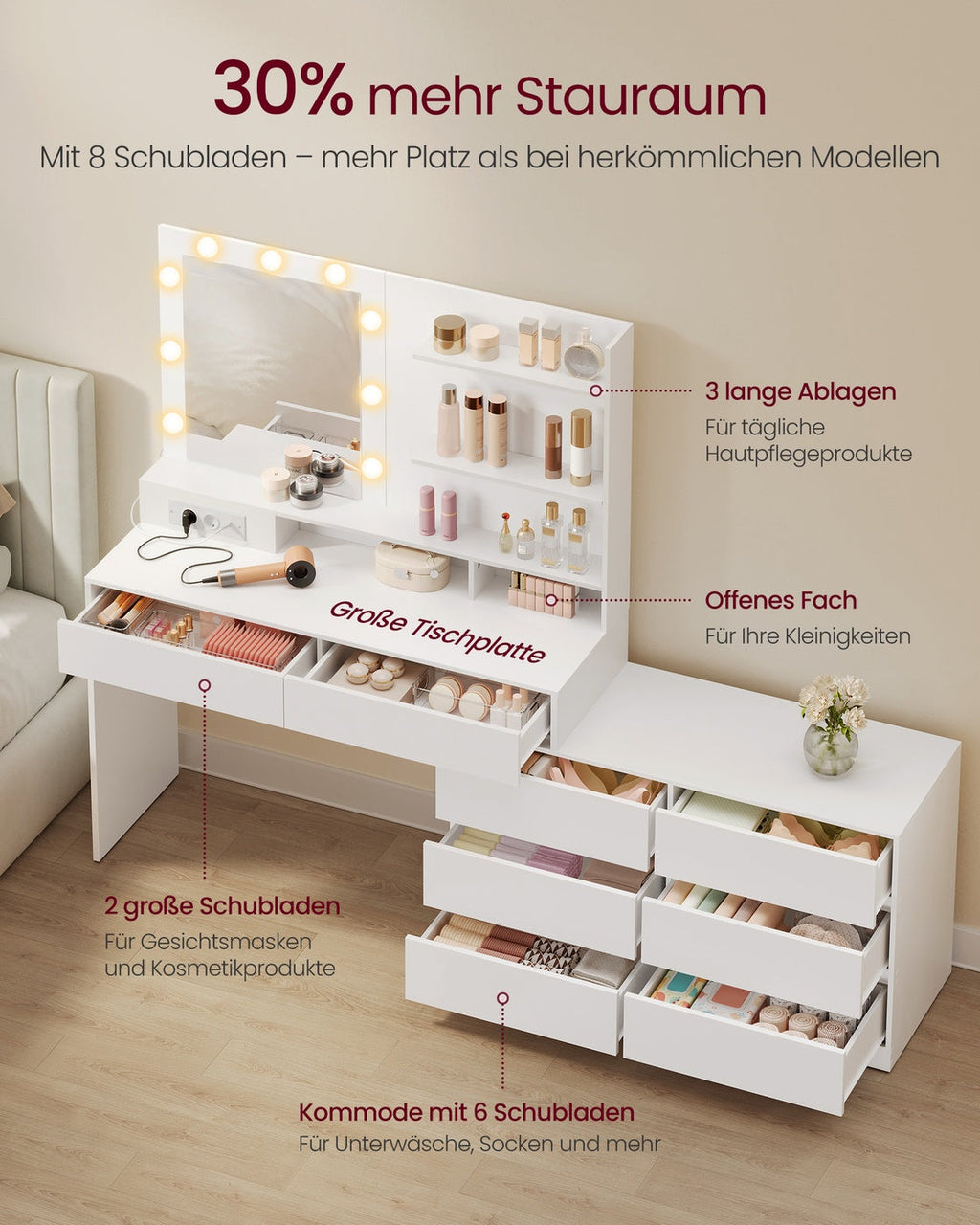 Kaptafel - Kailyn Collectie - LED Verlichting - Stopcontact - 9 Lades