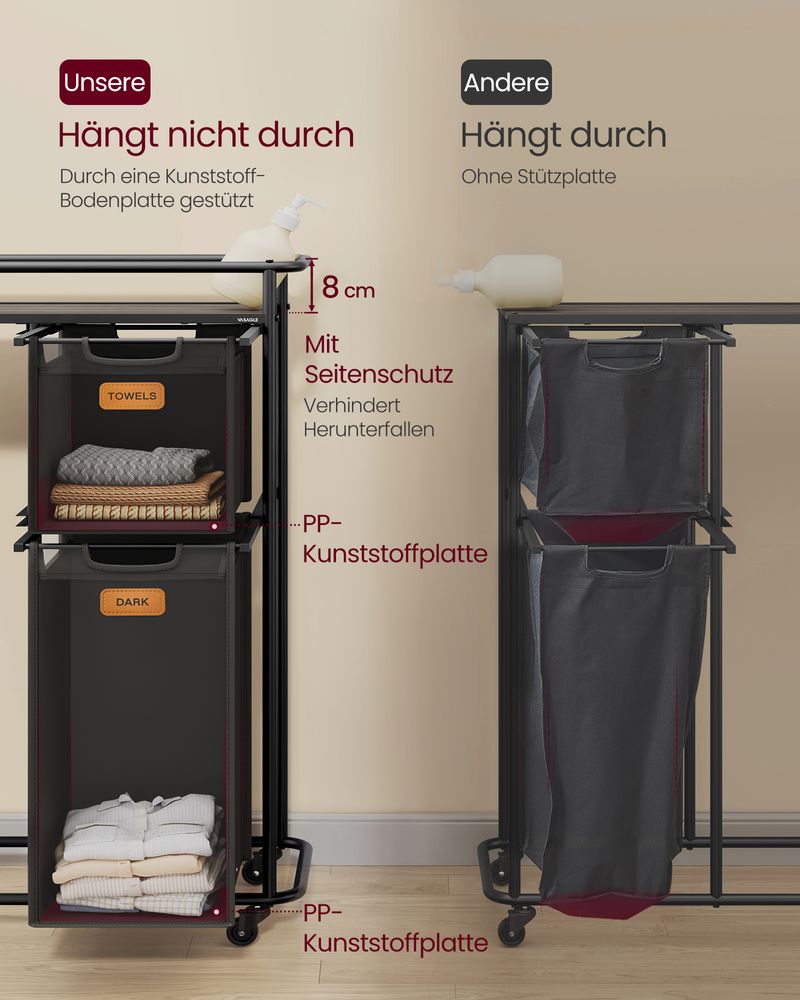 Wassorteerder met 4 Mandjes en Wielen – Waswagen met Labels en Bovenplank – 150 Liter – 72 cm Breed – Tot 39 kg Draagvermogen