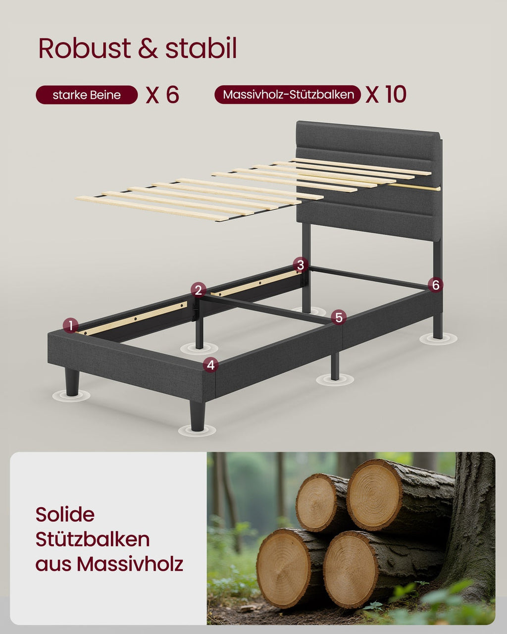 Bedframe - 2-Persoons - Gepolsterd Kopstuk - Voor Matras 140 x 190 cm