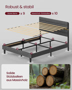Gestoffeerd Bedframe – Leigrijs – In Hoogte Verstelbaar Hoofdbord – Robuuste Constructie