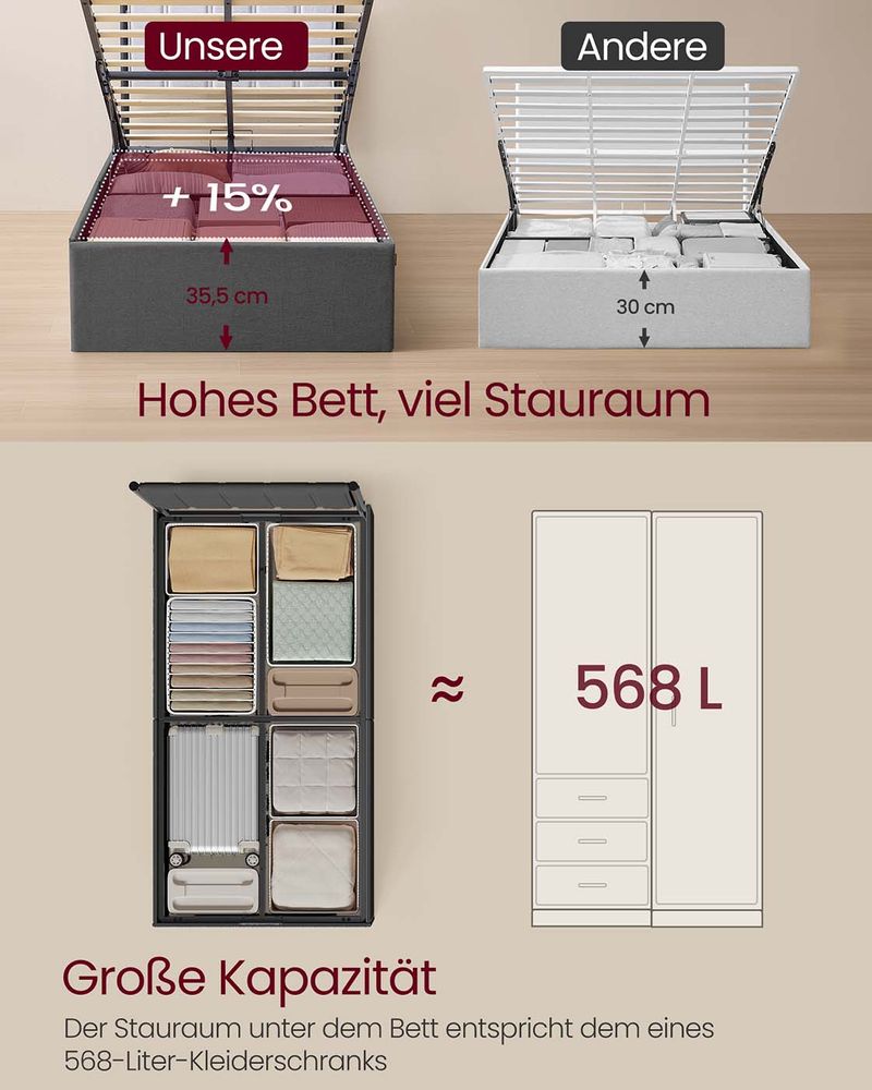 Bedframe met Opbergruimte – Donkergrijs – Met Comfortabel Hoofdbord en Hydraulisch Systeem