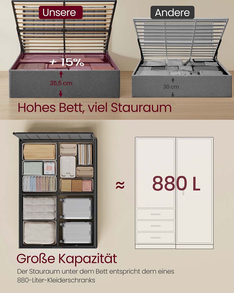 Bedframe met Opbergruimte – Donkergrijs – Met Comfortabel Hoofdbord en Hydraulisch Systeem