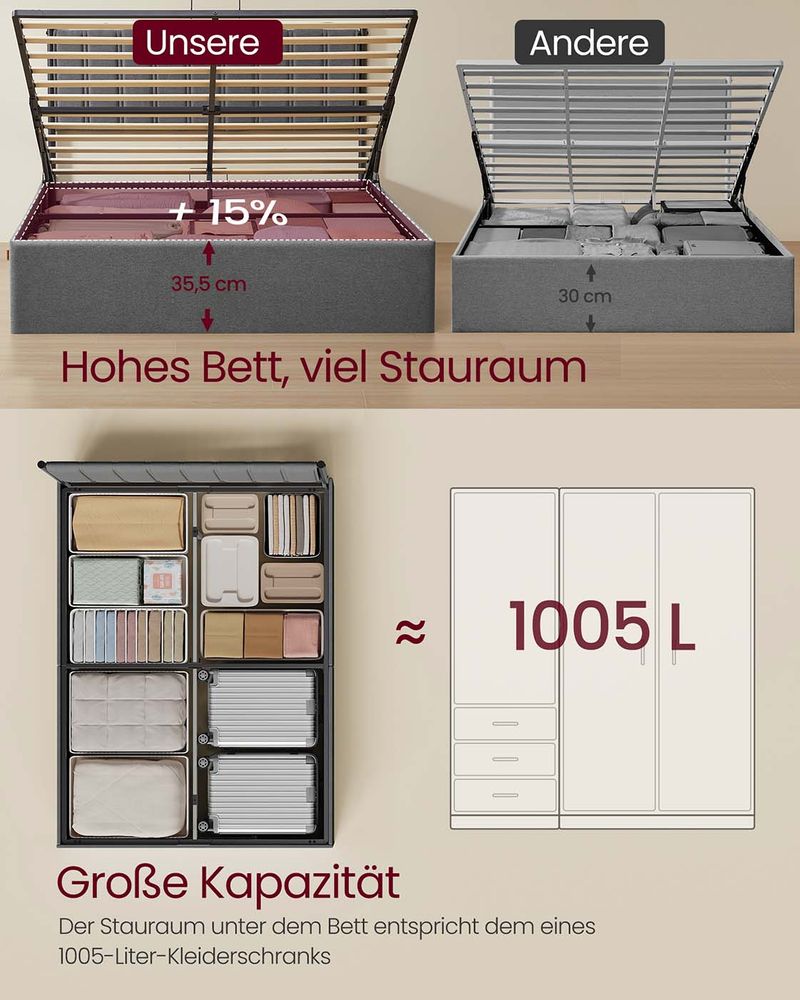 Bedframe met Opbergruimte – Donkergrijs – Met Comfortabel Hoofdbord en Hydraulisch Systeem