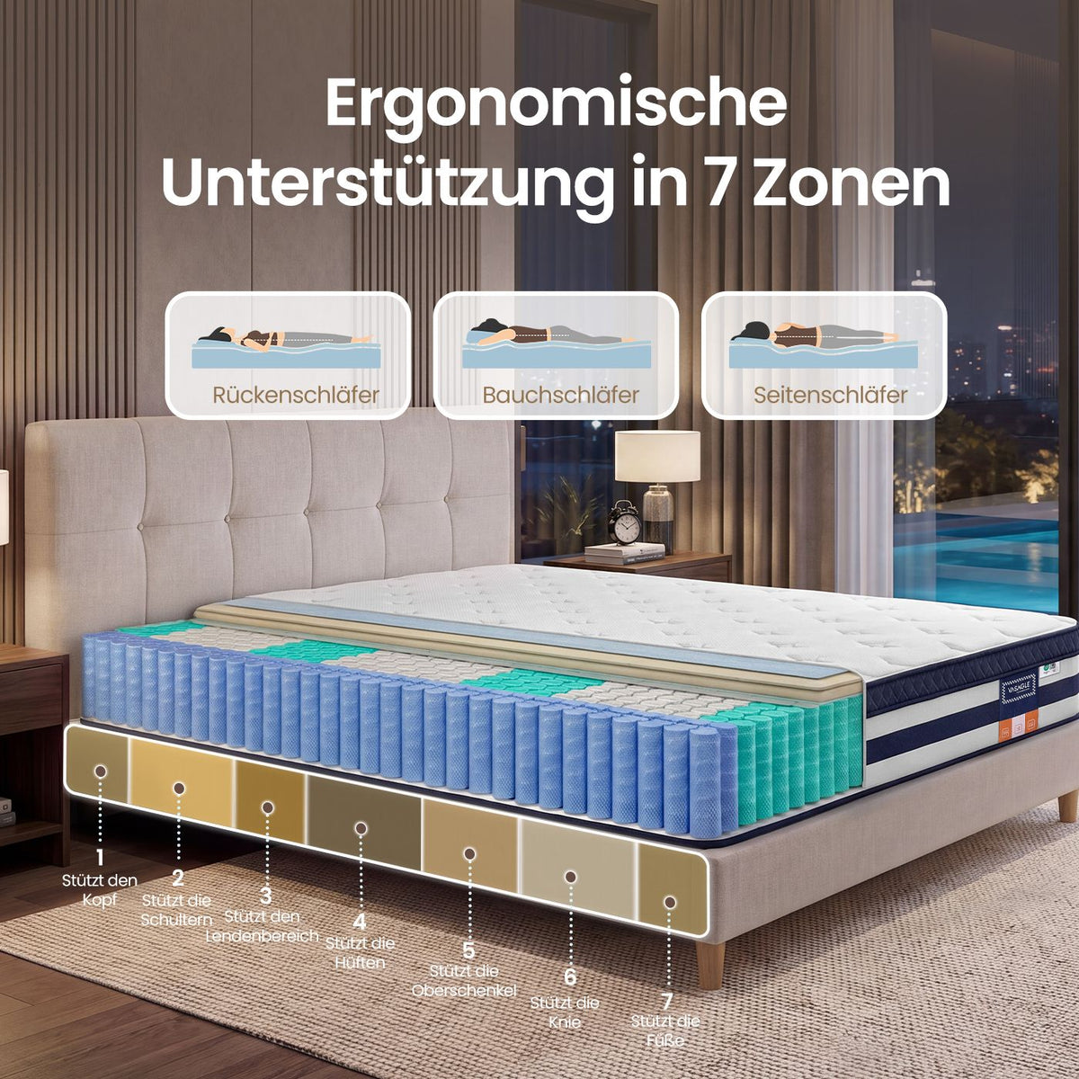Pocketveringmatras Met Gel-Traagschuim - 7 Zones Middelstevig H3 - Met Koelende Toplaag