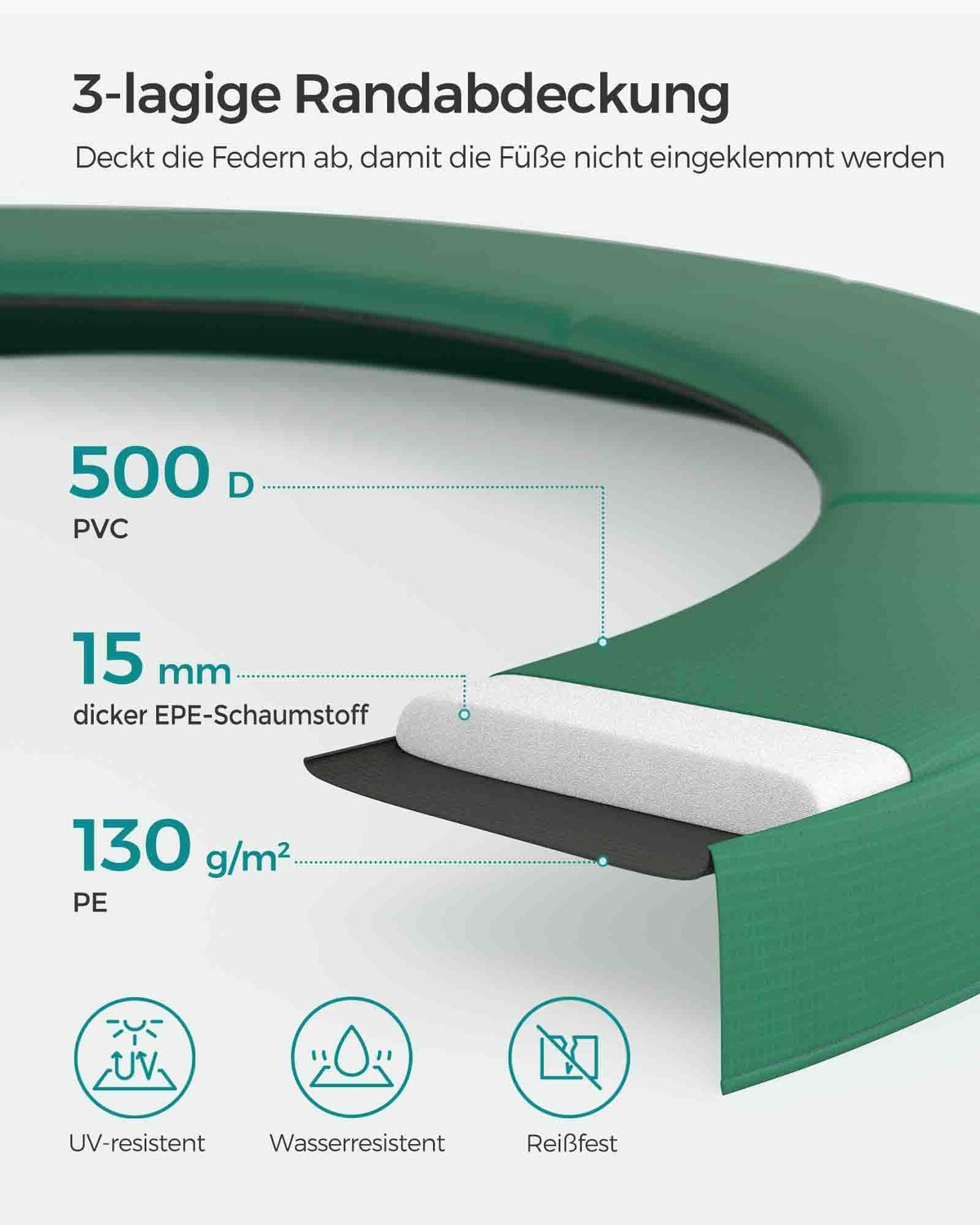 Ronde Trampoline voor Kinderen – Met Veiligheidsnet en Ladder – Verkrijgbaar in 244 cm, 305 cm, 366 cm en 427 cm