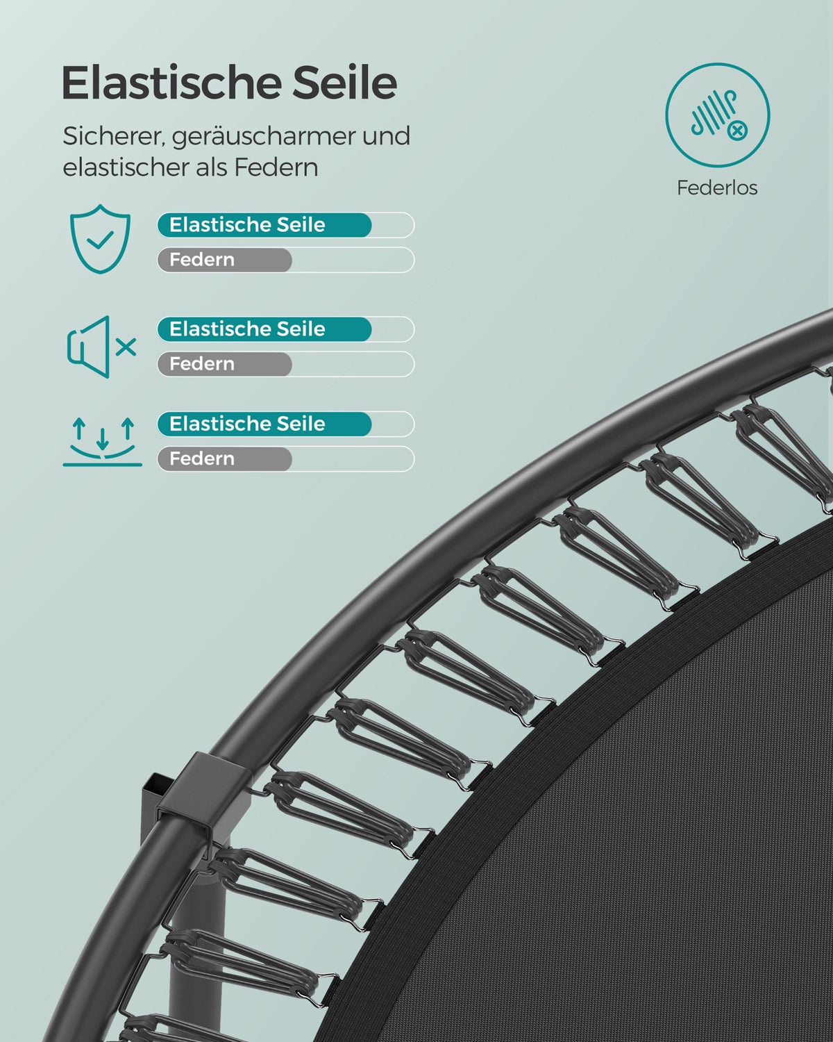 Rond Tuintrampoline zonder Veren – Veilig, Stil en Elastisch – Verkrijgbaar in 244 cm, 305 cm en 366 cm