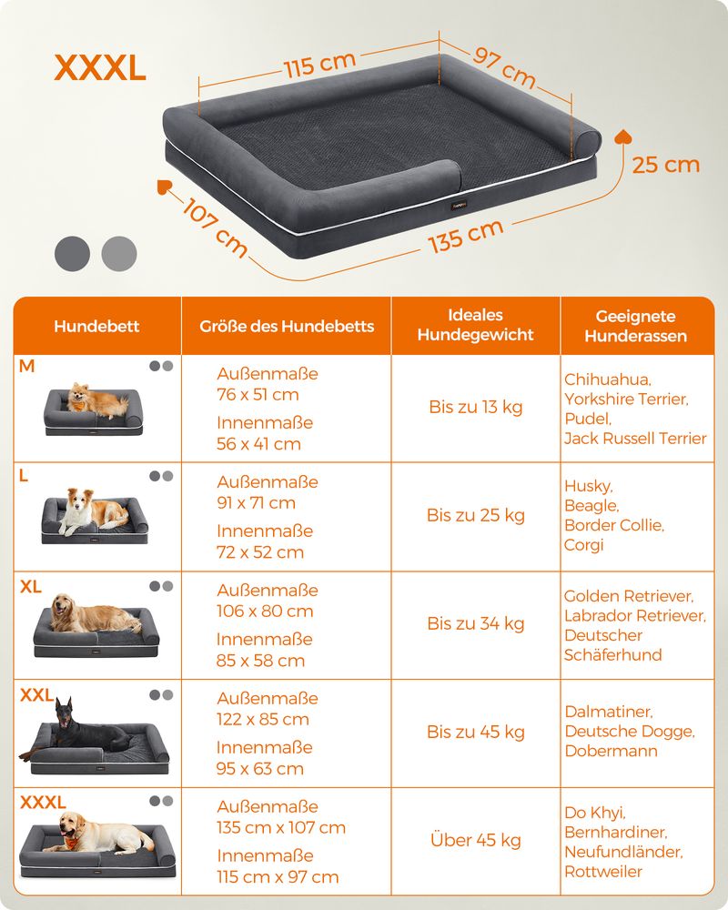 Comfortabel Hondenbed met Verhoogde Randen - Hondenmand