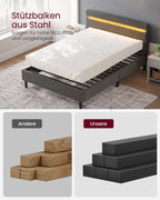 Modern bedframe met LED-verlichting - USB-oplaadmogelijkheden en opbergruimte