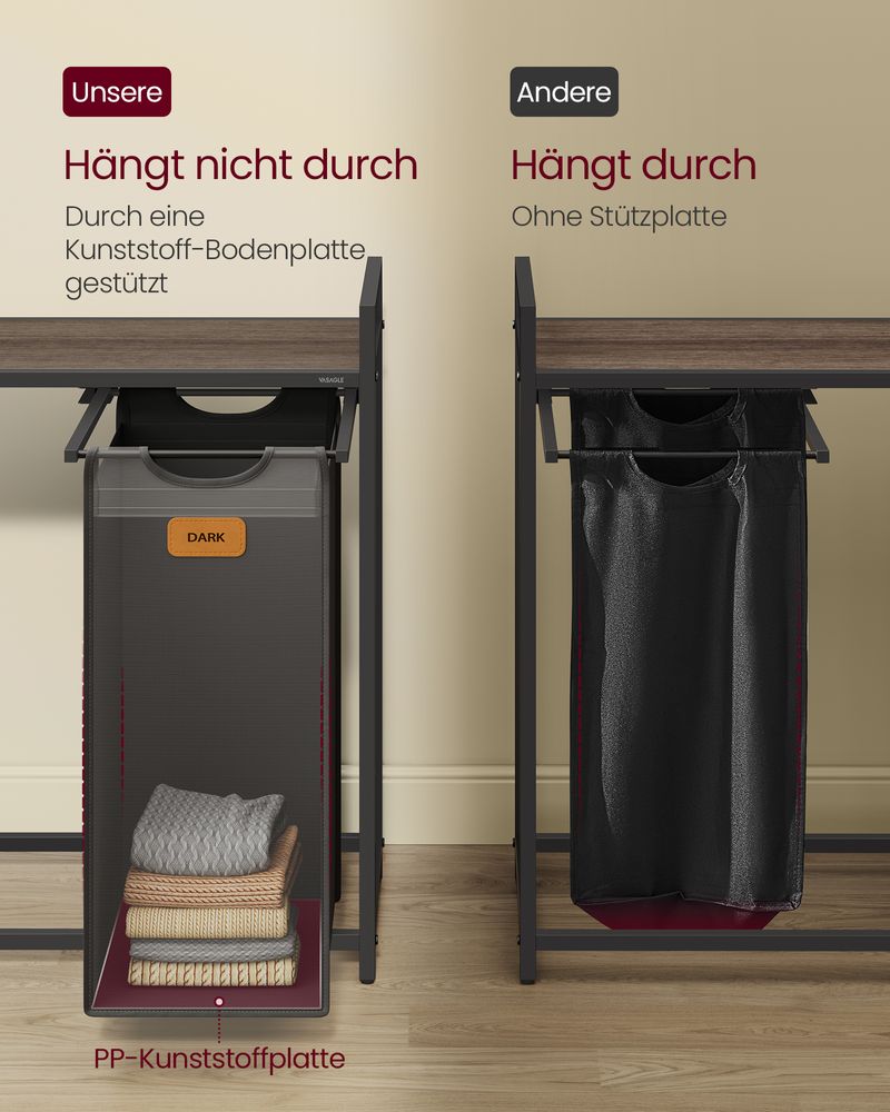 Wasmand Wagen 2 x 50L - Wasmand met Wieltjes