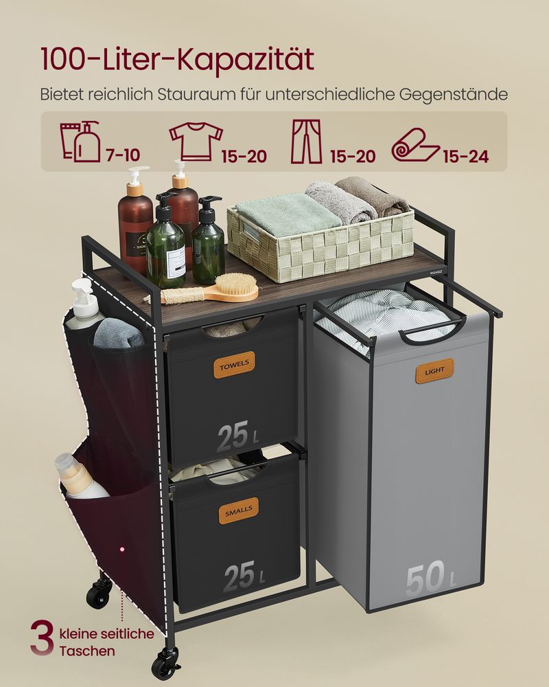 Wasmand Wagen - Waswagen - Wasmand op Wieltjes